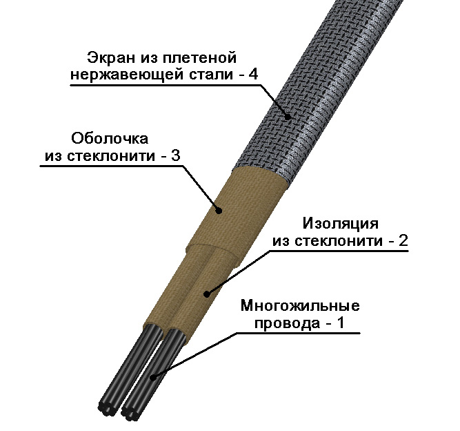 ККМСЭ