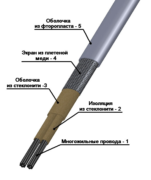 КТСФЭ