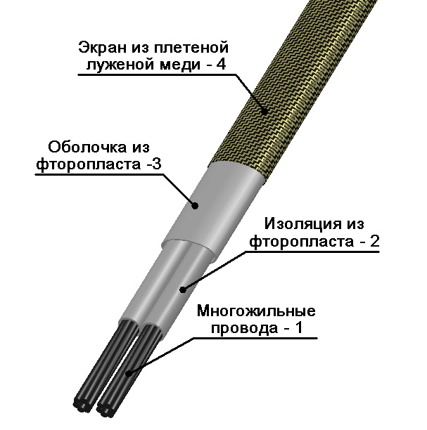 ПТФФГЭ