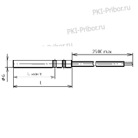 ��� 500 �� ��������� ������������� ���������� ���������� ��������