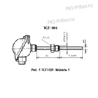 ����� �������� ���������� ����������� ������������� ��� ��������� �������� ����������